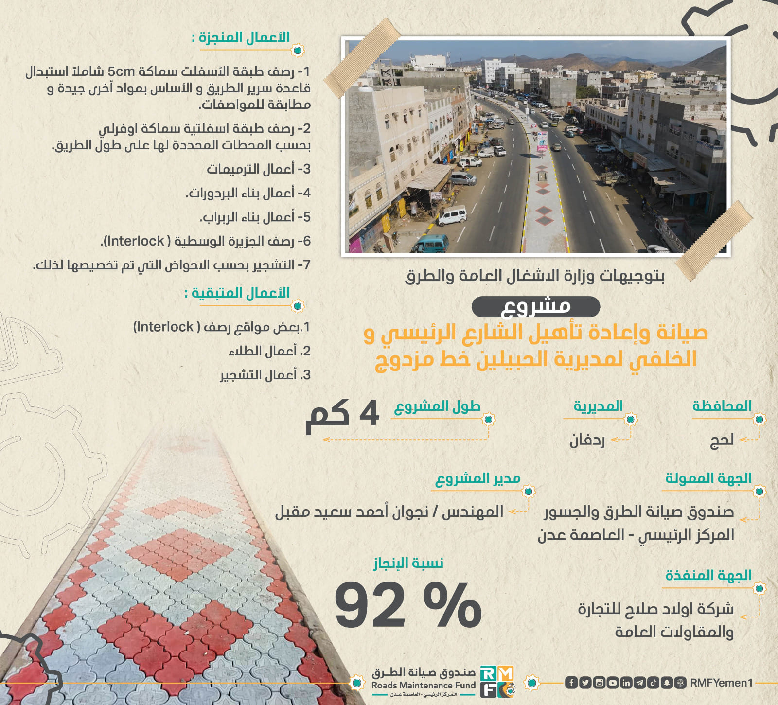اونفوجرافيك عن مشروع الشارع الرئيسي والخلفي لمدينة الحبيلين مديرية ردفان بمحافظة لحج.